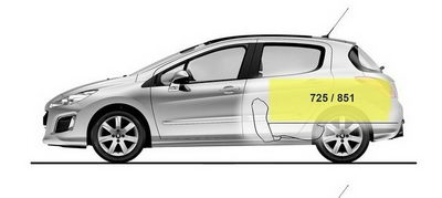 
Image Dimensions - Peugeot 308 Phase 2 (2012)
 
